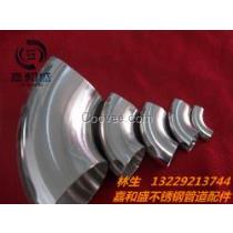 2019年衛(wèi)生級不銹鋼放料閥廠商與批發(fā)商全解析